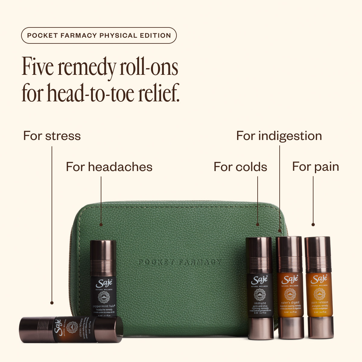 Pocket Farmacy Trio: Physical, Mindful, & Women's Edition