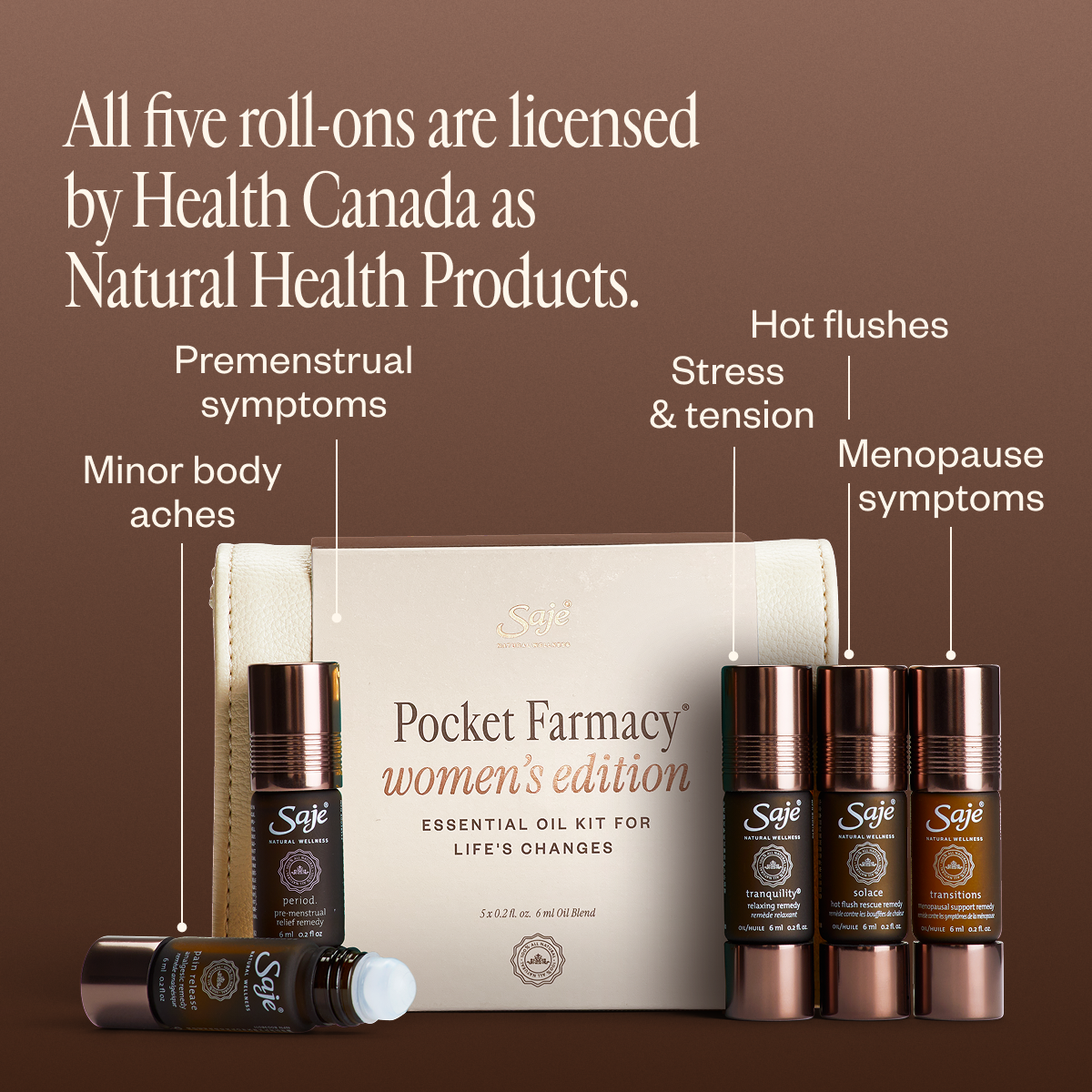 Pocket Farmacy® Women's Edition