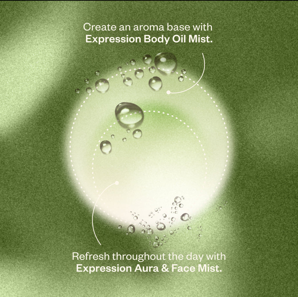 Vibrance Expression